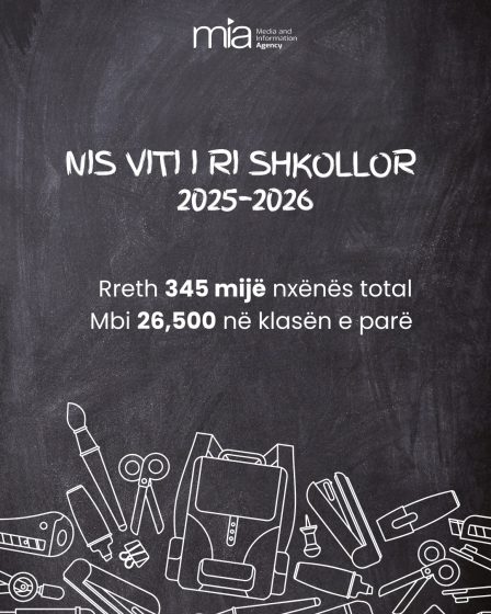 Viti i ri shkollor, më shumë siguri, mbështetje dhe standarde më të larta